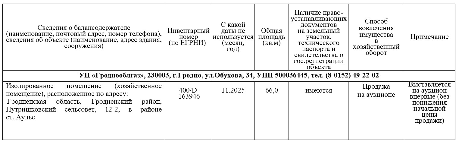 Перечень неиспользуемого имущества.jpg
